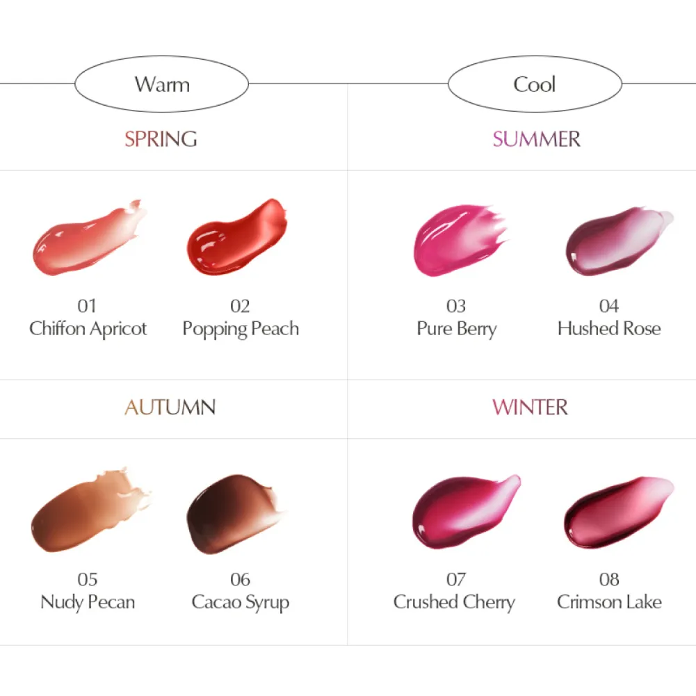 Personal Mood Water Fit Sheer Tint