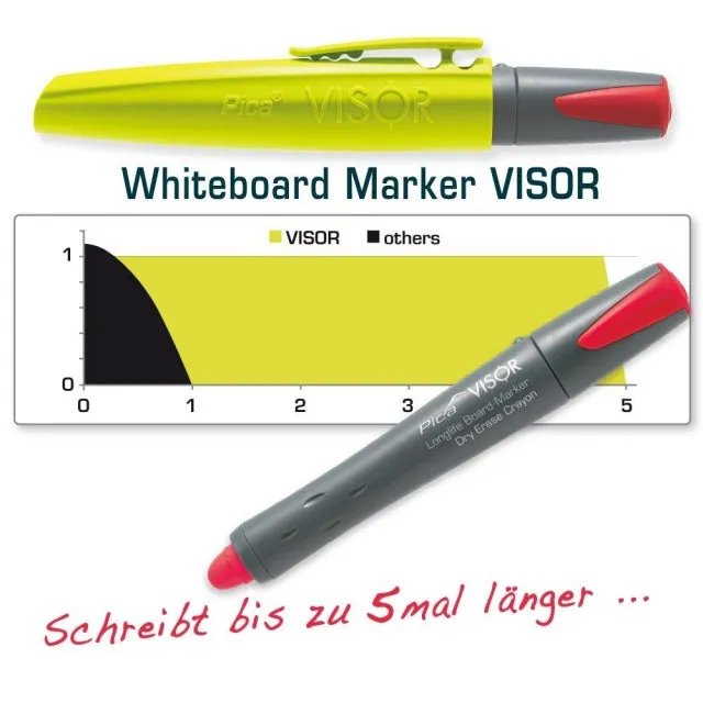Pica Visor Longlife Board Marker Set DUO (PICA-Marker)