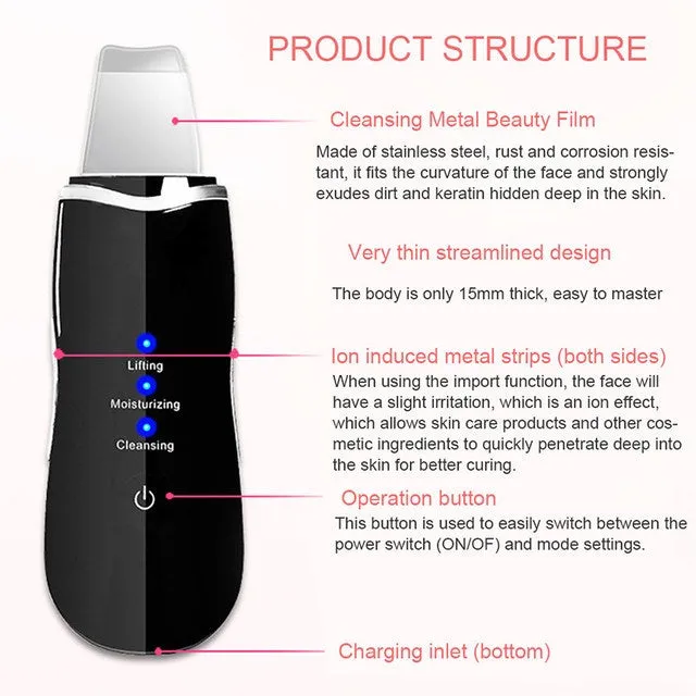 Premium Ultrasonic Skin Scrubber