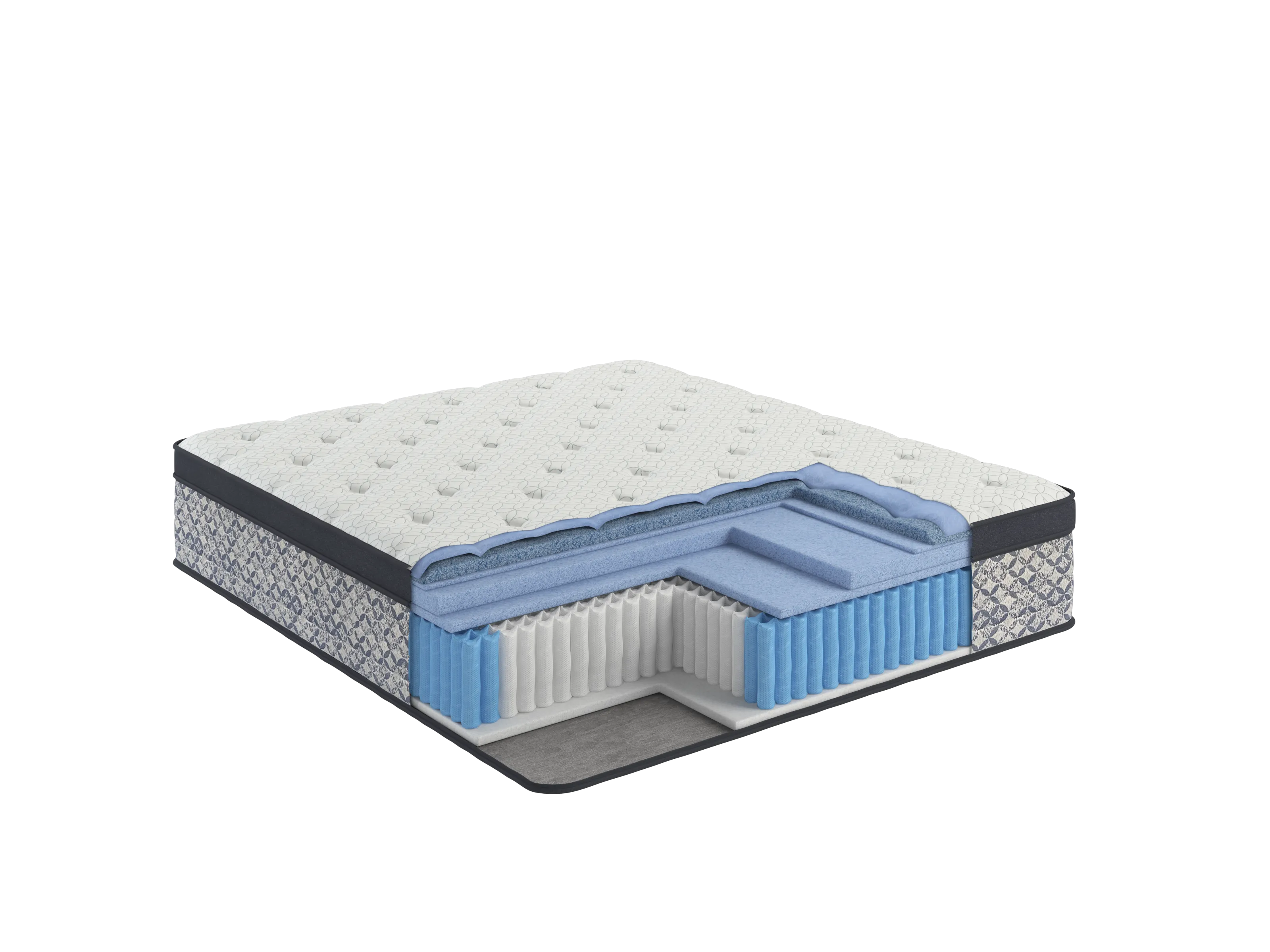 Prime Summitview Firm Euro Pillowtop Mattress