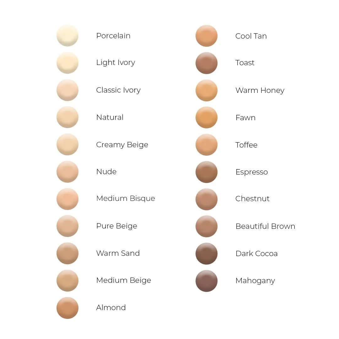 Pro Concealer, Fawn, 0.28 Oz (LAX-GC983-A)