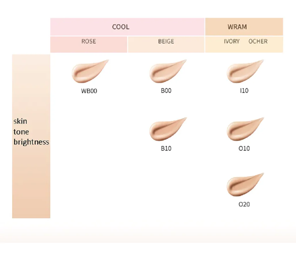 Radiant Fluid Foundation Natural