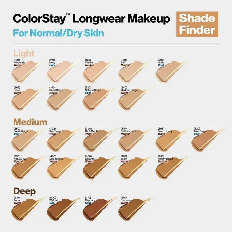 Revlon ColorStay Liquid Foundation Makeup, combination/oily Skin, SPF 20, 200 Nude