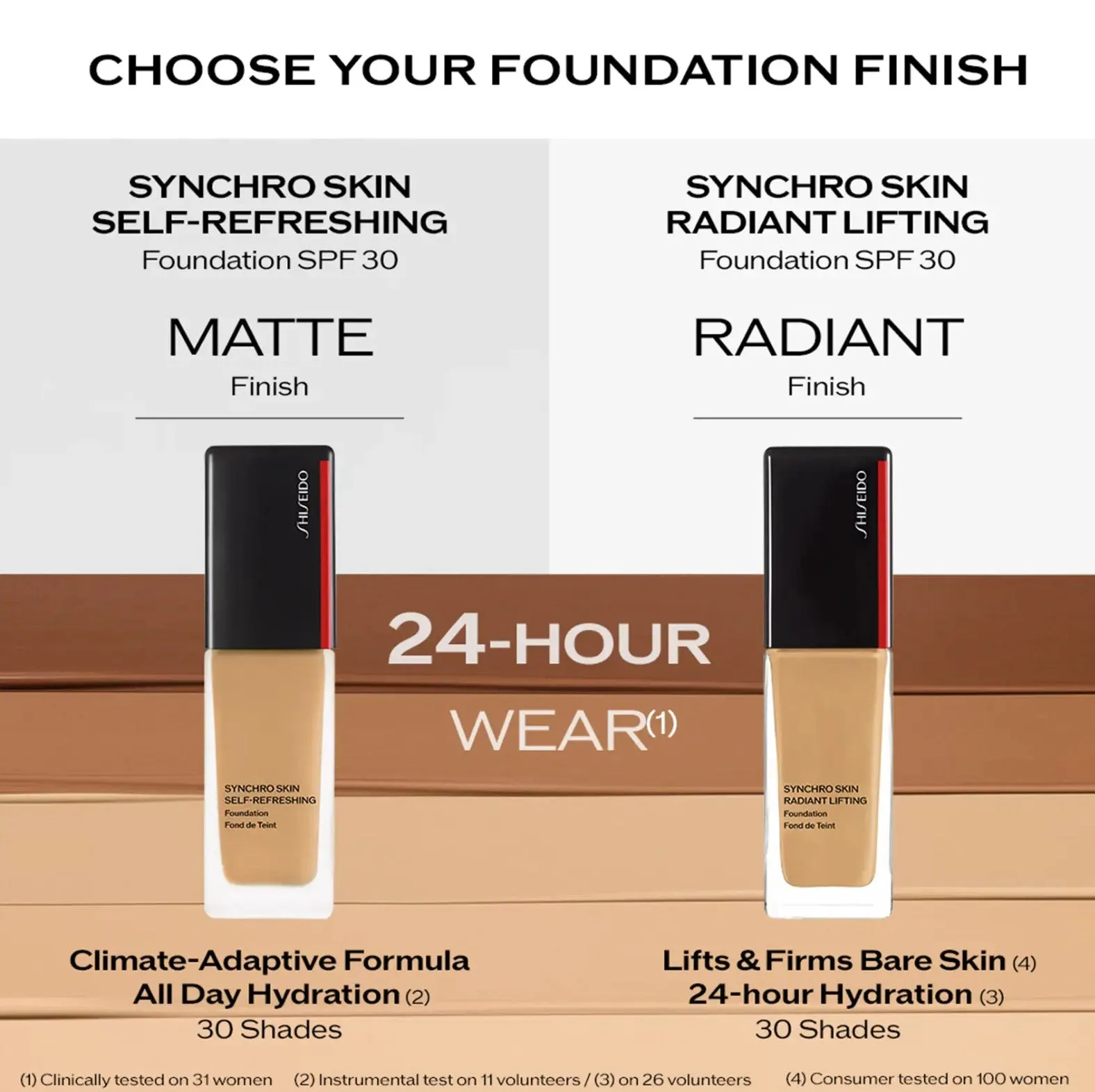 Shiseido Synchro Skin Radiant Lifting Foundation SPF 30 30ml (With Pump)