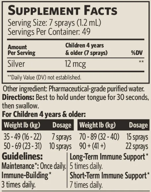 Silver Hydrosol For Kids Spray
