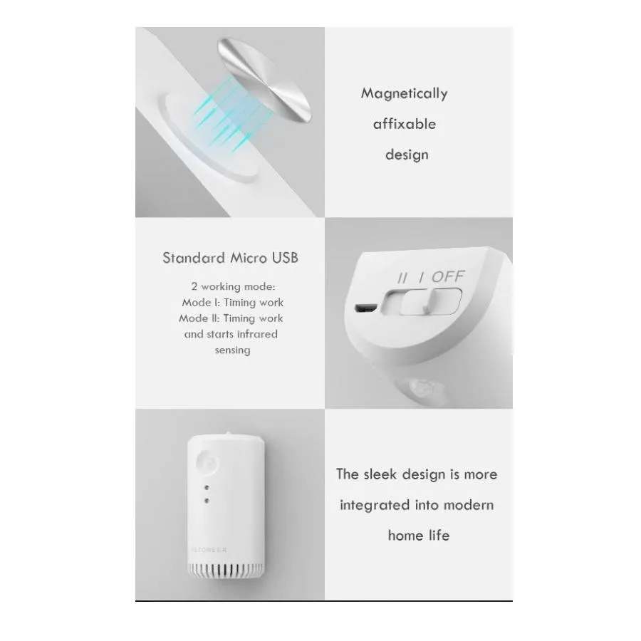 Smart Pet Odor Eliminator (No Spray).