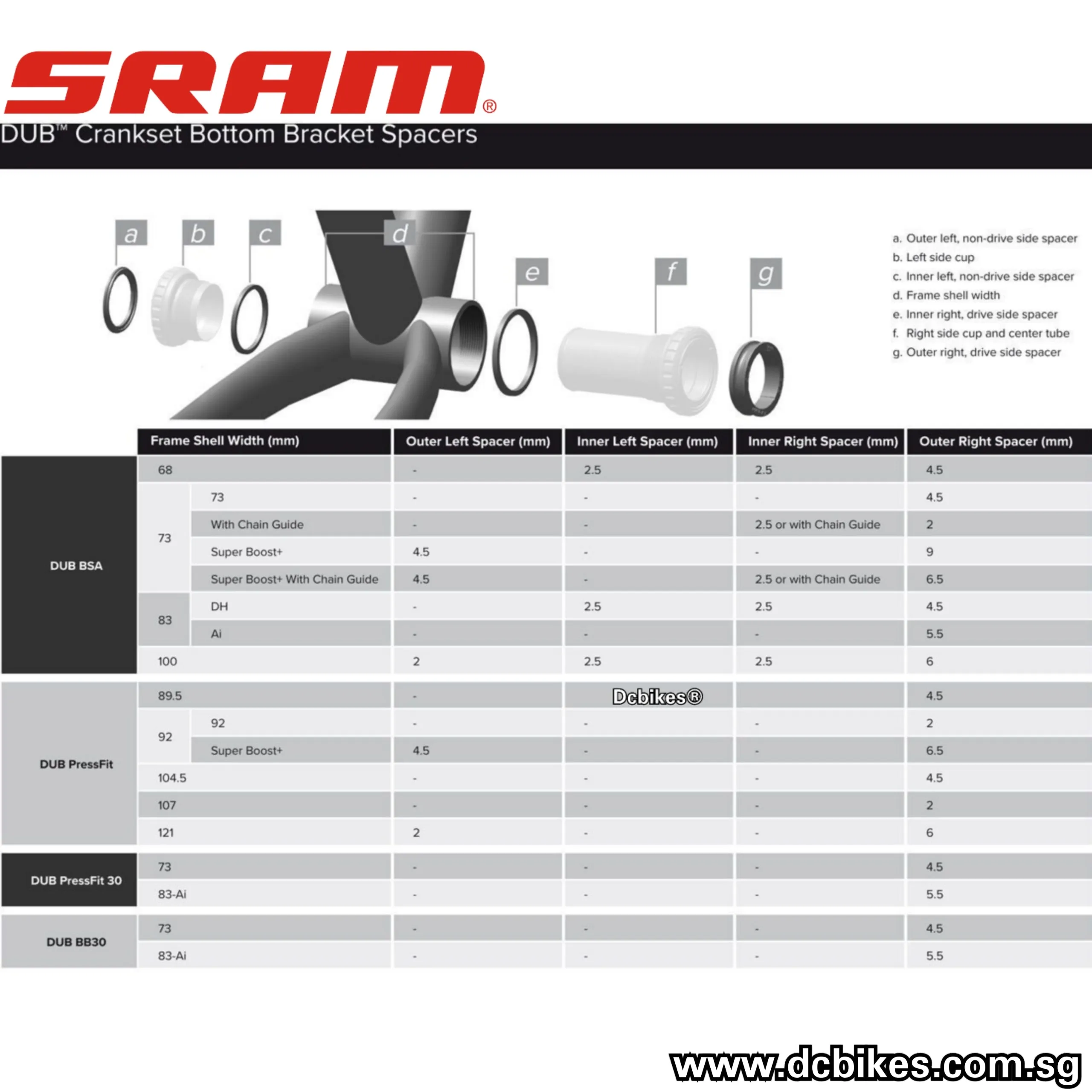 Sram Spacer For DUB Bottom Bracket BB 