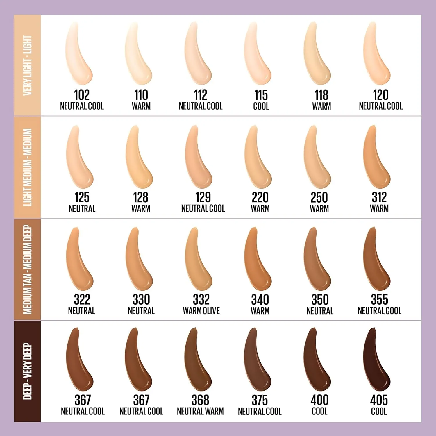 Super Stay Lumi-Matte Foundation, Lightweight and Buildable Full Coverage Foundation Makeup for up to 30HR Wear, 112, 1 Count