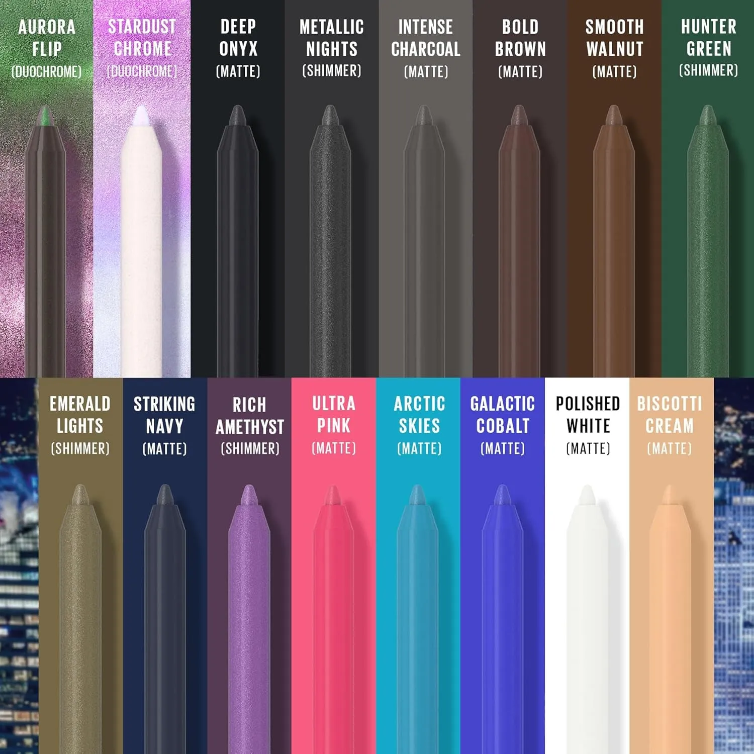 Tattoostudio Long-Lasting Sharpenable Eyeliner Pencil, Glide on Smooth Gel Pigments with 36 Hour Wear, Waterproof, Deep Onyx, 1 Count