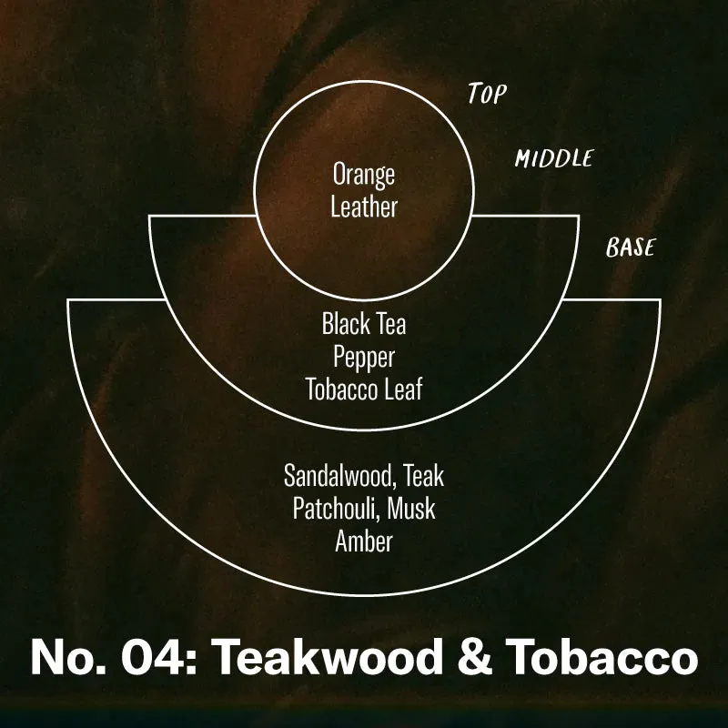 Teakwood & Tobacco Room & Linen Spray