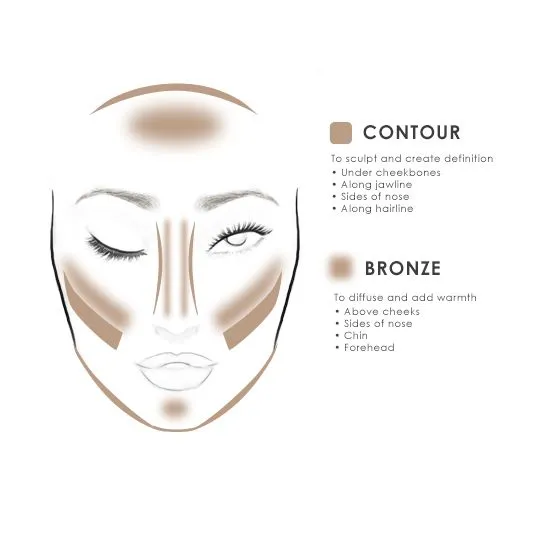 Temptu Perfect Canvas Airbrush Bronzer & Contour 1oz