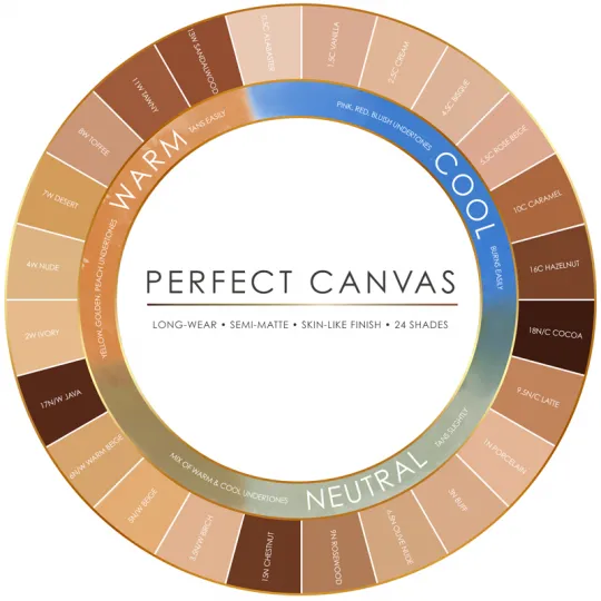 Temptu Perfect Canvas Best Selling Basics Set