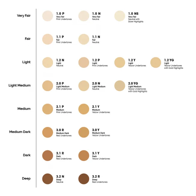 The Ordinary Serum Foundation