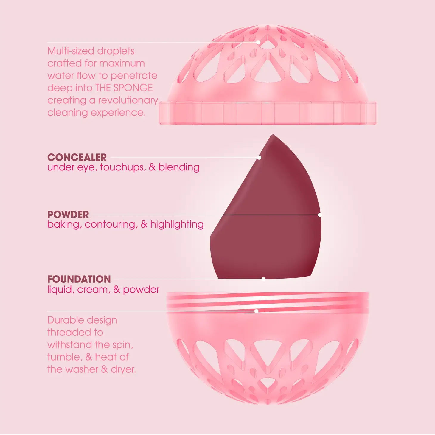 The Sponge - Machine Washable MakeUp Blender