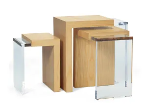 Three Way Nested Tables