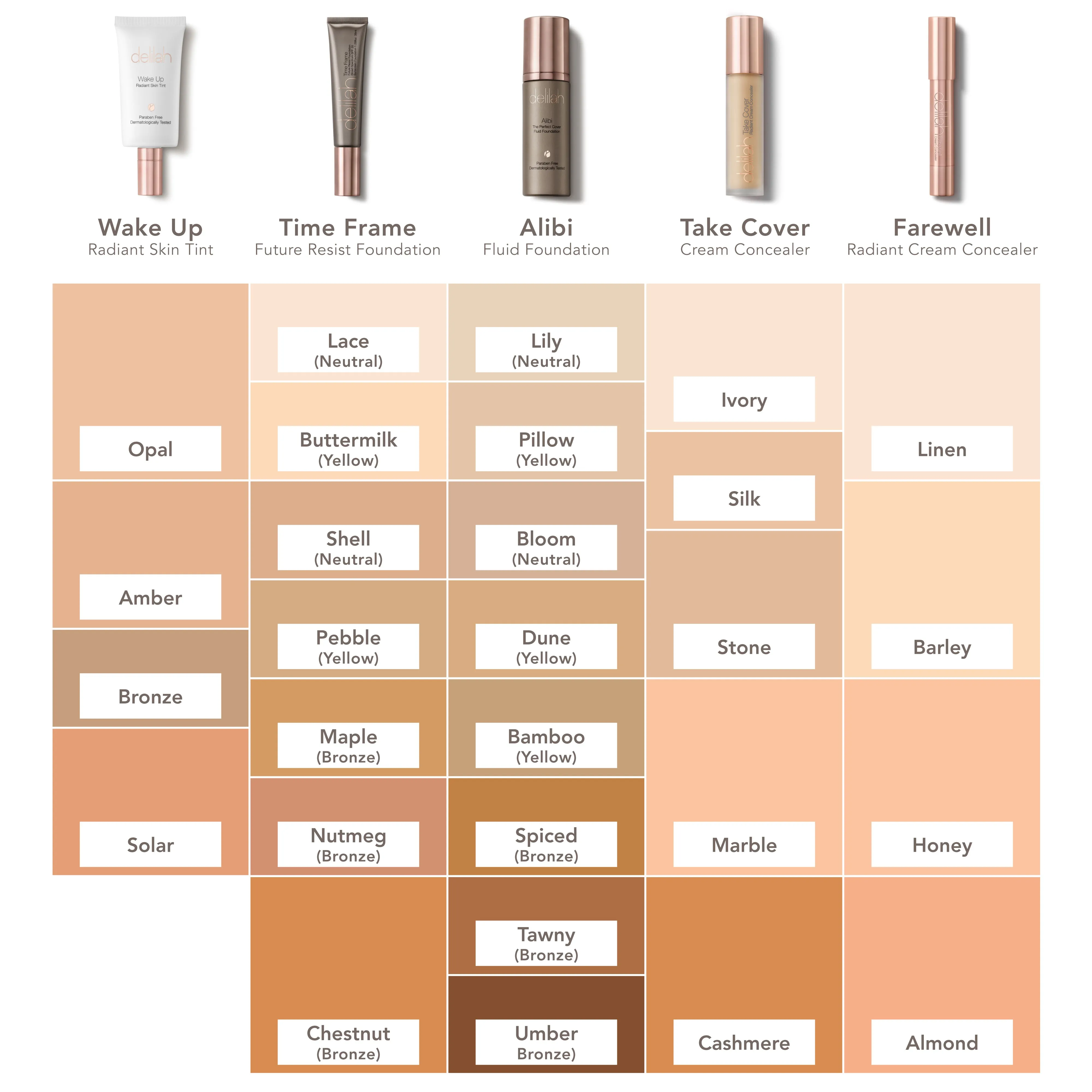 Time Frame | Future Resist Foundation SPF 20