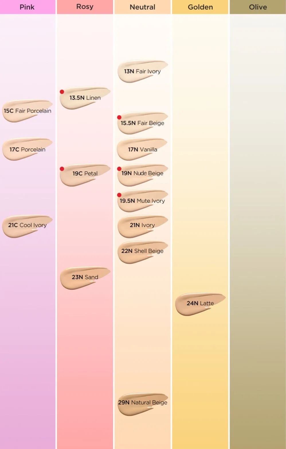 Tirtir Mask Fit All Cover Cushion Spf50  Pa    4.5g #mini (15shades)