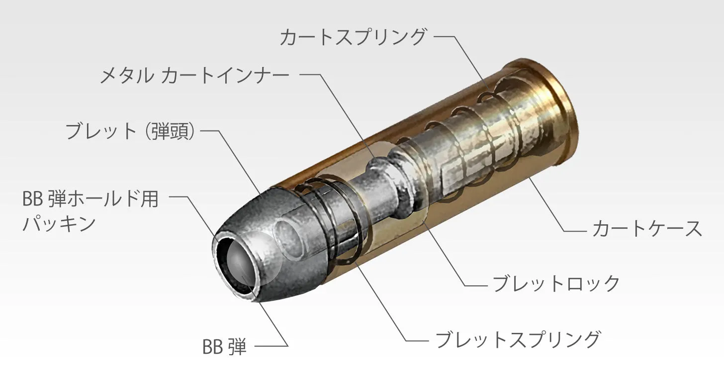 Tokyo Marui SAA.45 Cavalry 7 1/2 inch Custom [Air Revolver Pro]