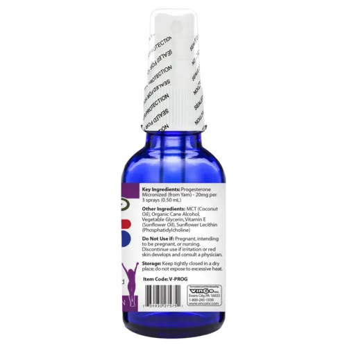Transdermal Progesterone