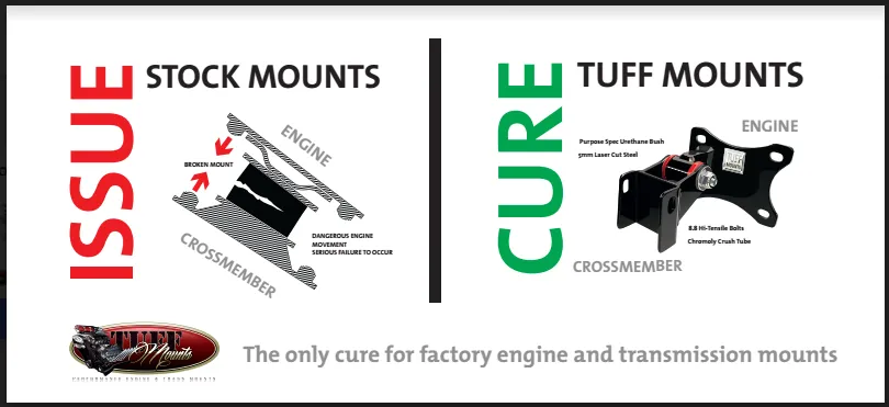 Tuff Mounts, Engine Mounts for Chev Small Block & Big Block Impala 1965-1970
