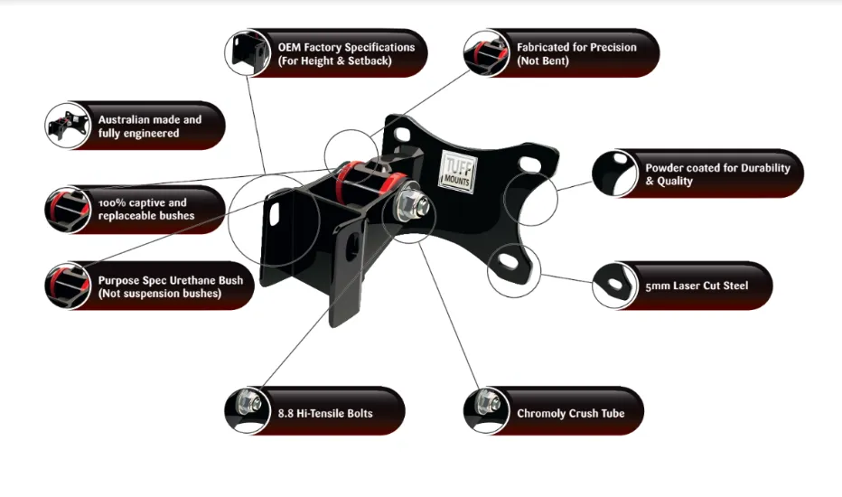 Tuff Mounts, Engine Mounts for Chev Small Block & Big Block Impala 1965-1970