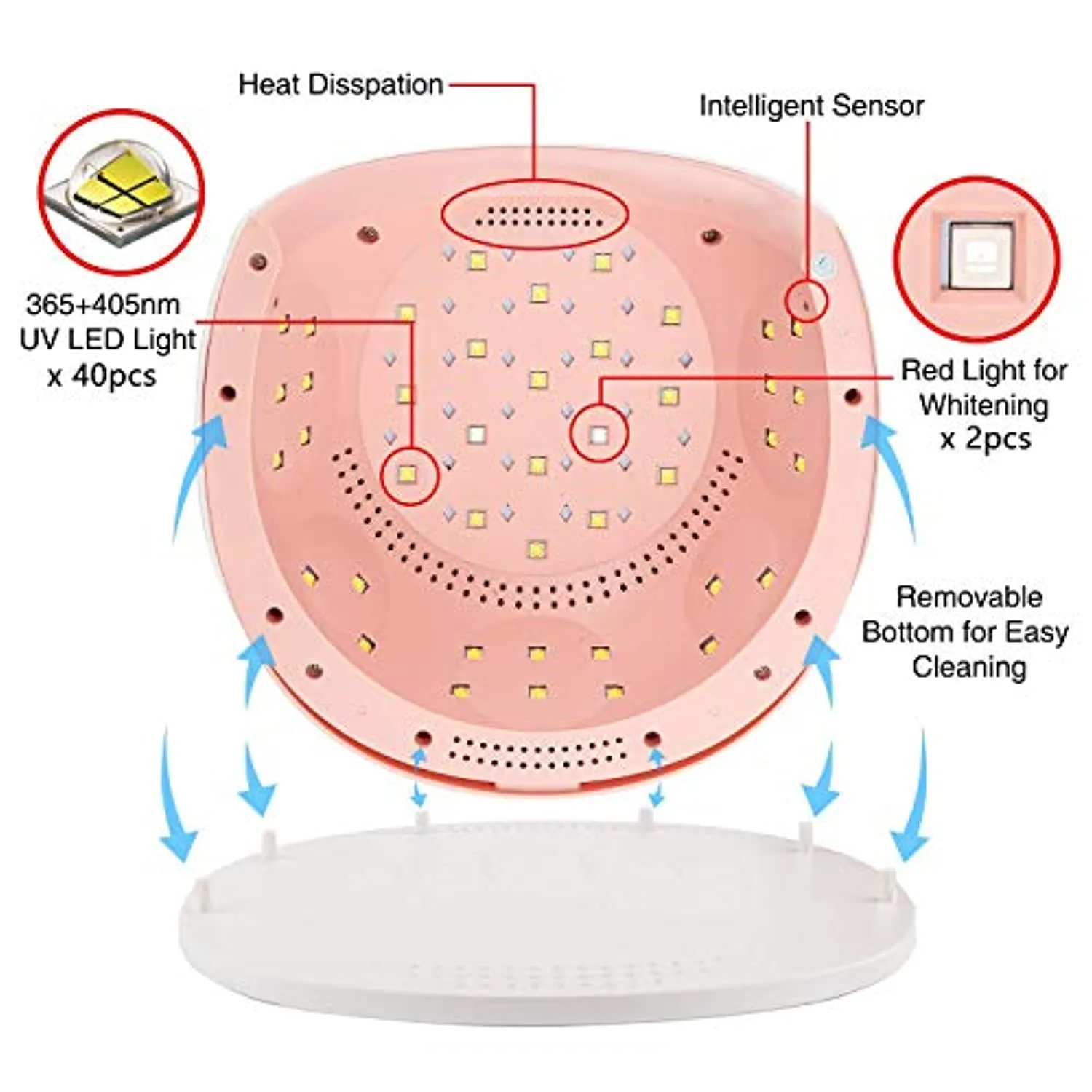 Urvoix UV LED Nail Lamp - 84W Nail Dryer Gel Nail Polish UV Light for Gel Polish, Professional Salon Curing Lamp with 3 Timers Touch Control, LCD Display, Auto-Sensing, Reduce Blackening Light