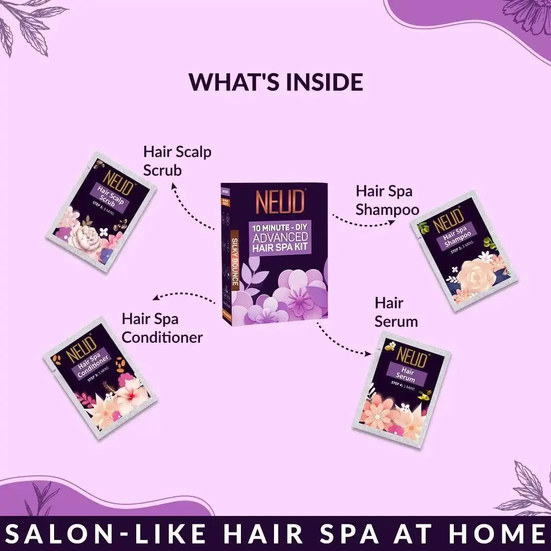 Wholesale | B2B | Bulk Order - NEUD 4-Step DIY Advanced Hair Spa Kit 100 Units (40g Each)