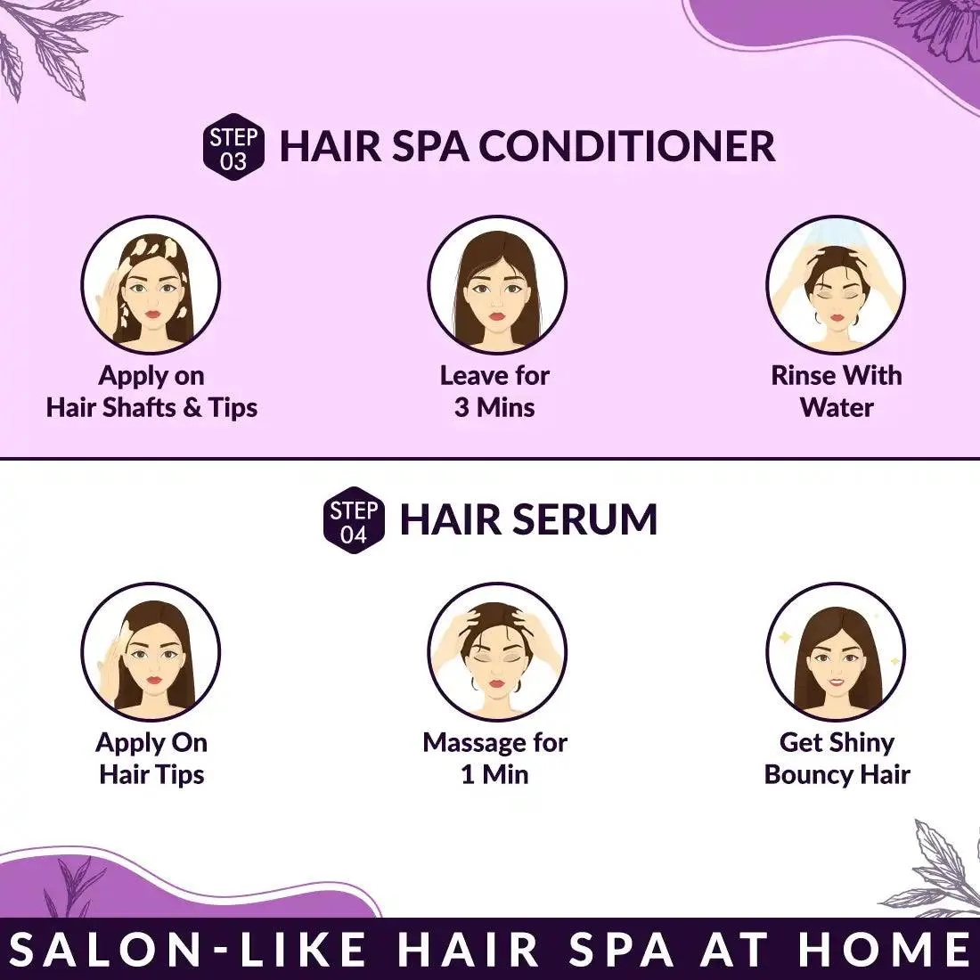 Wholesale | B2B | Bulk Order - NEUD 4-Step DIY Advanced Hair Spa Kit 100 Units (40g Each)